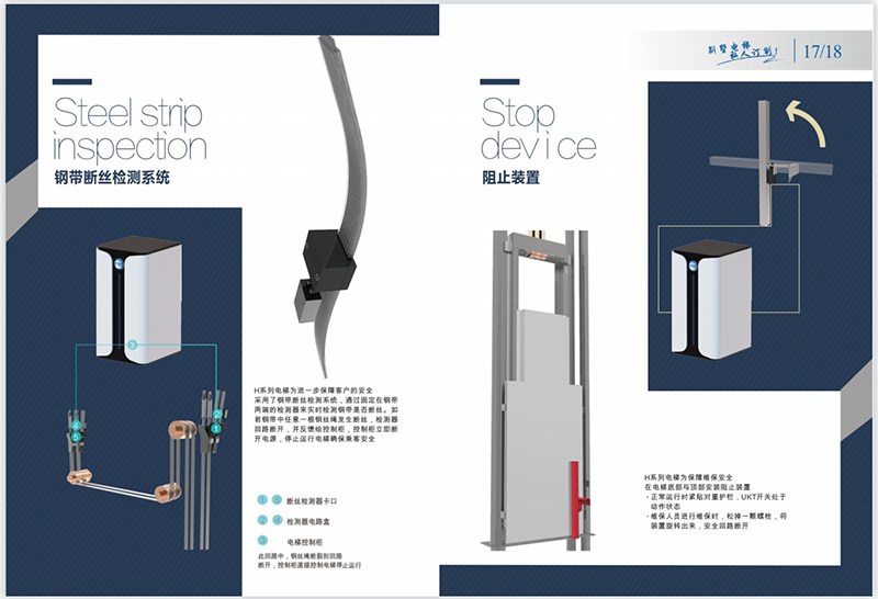 H系列