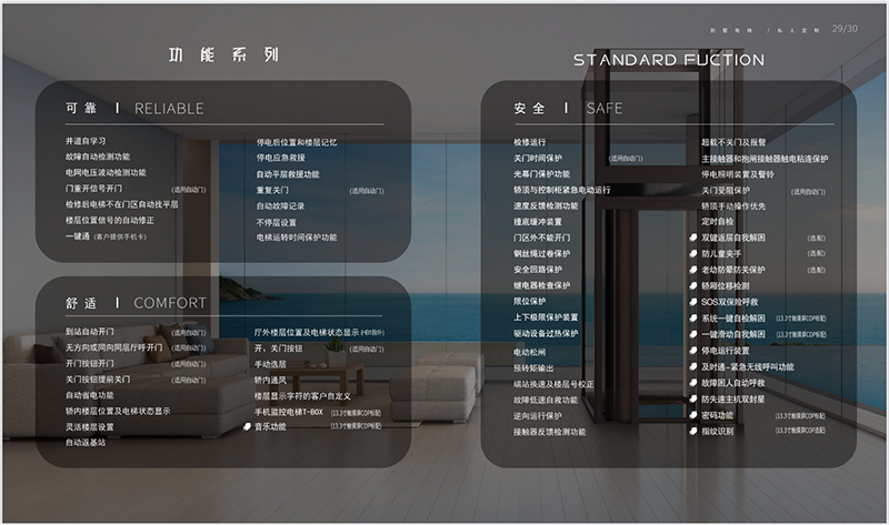T-Plus系列