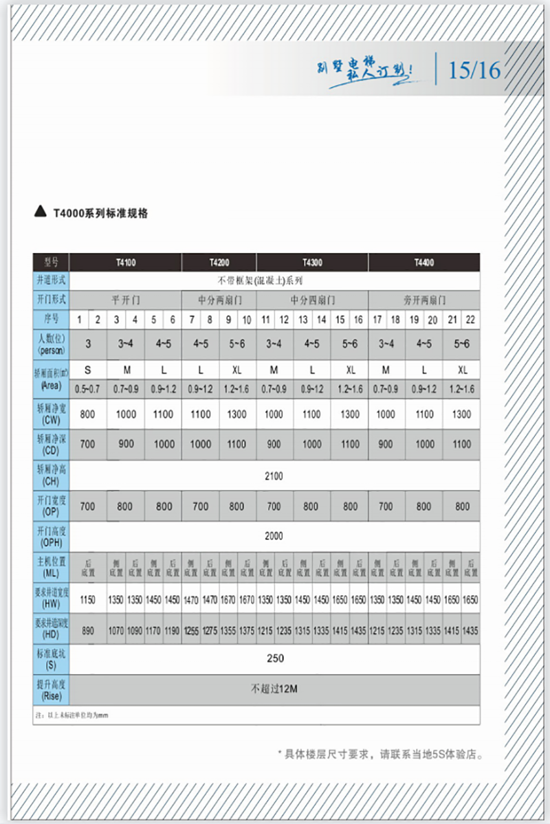 T系列